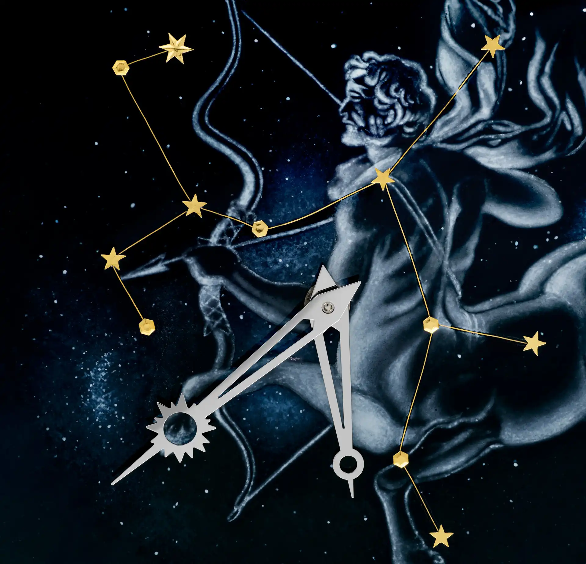 All the constellations of the zodiac